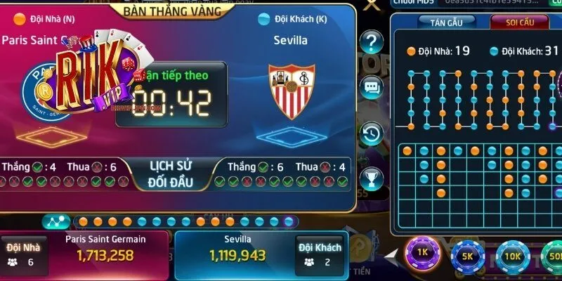 Tin tức giới thiệu khái quát nhất về Saba Sports Rikvip